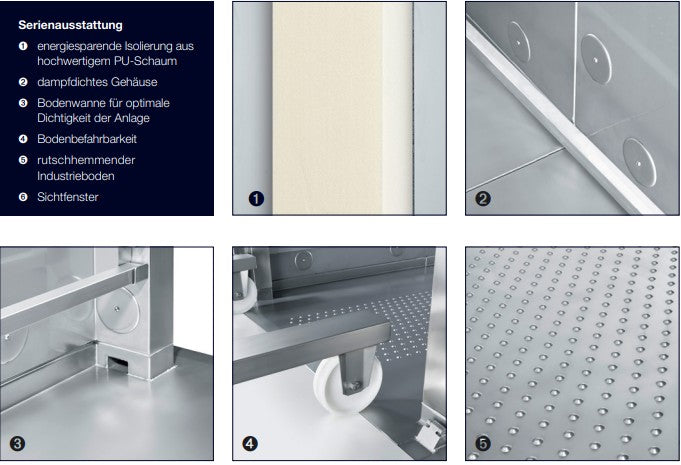 BASTRA Industrial Line Large Systems – B 4000 / B 6000 / B 8000 / B 10000–12000